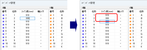 操作図